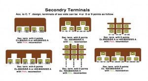 SECONDARY-TERMINALS-2